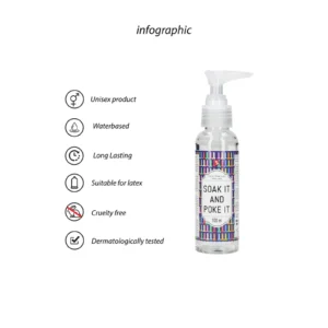 S-Line Soak It And Poke It - Thick Water-Based Lubricant, 100 ml