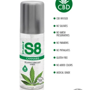 S8 Hybrid Cannabis Lube 125ml Cannabis