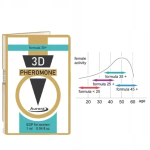 Pheromones - 3D Pheromone 35 Plus 1ml