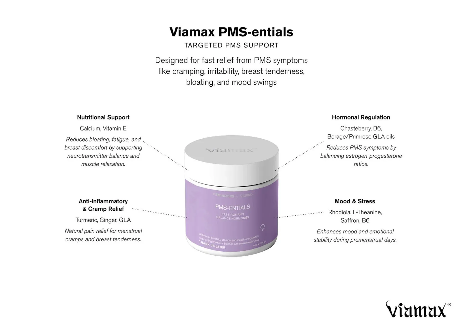 Viamax PMS-entials Suplement diety dla kobiet – 60 kapsułek
