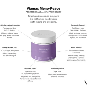 Viamax Meno-Peace – 60 Capsules, Dietary Supplement for Women