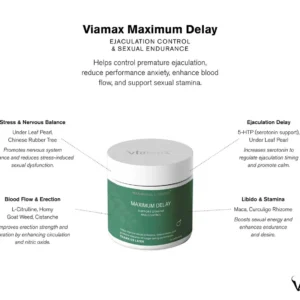 Viamax Maximum Delay – 60 Capsules, Dietary Supplement for Men