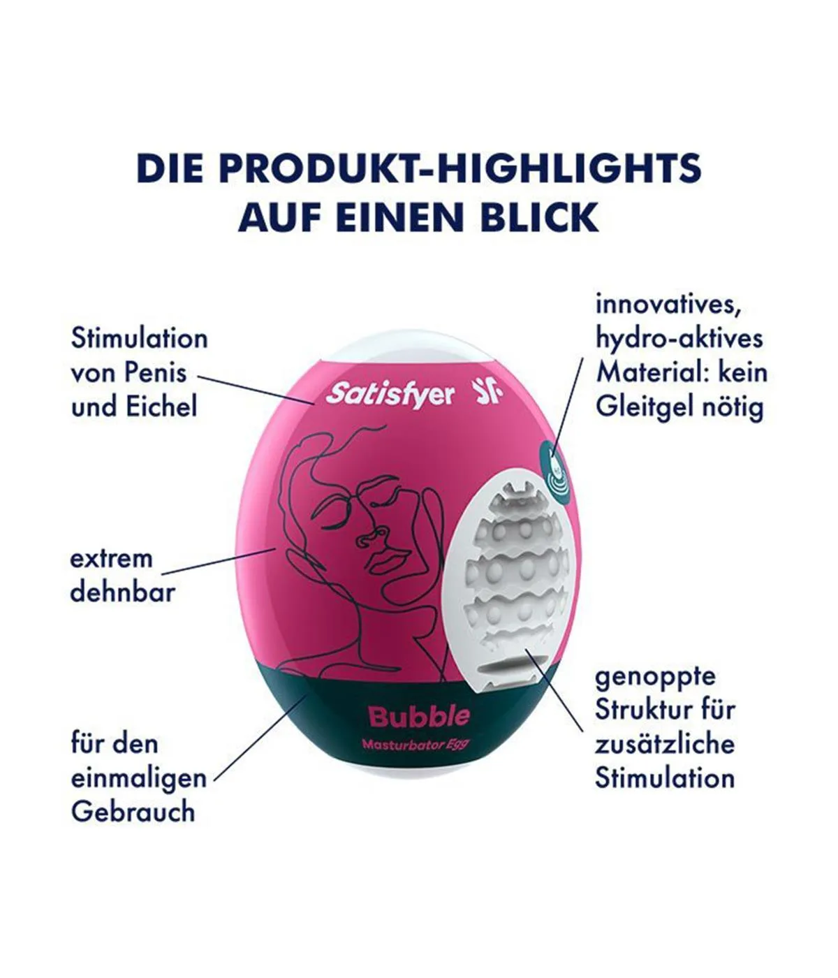Satisfyer EGGCITED Masturbator Egg Bubble Purple/White