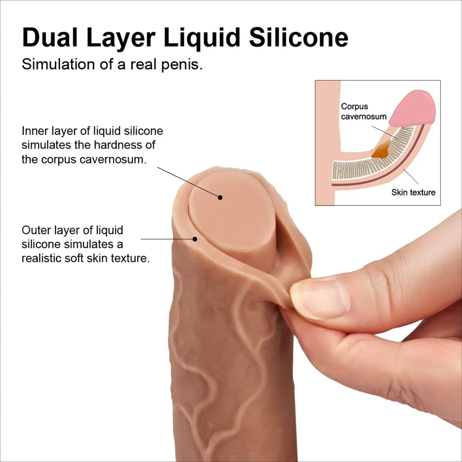 Lovetoy Dual-Layered Platinum Silicone Cock 21.5 cm