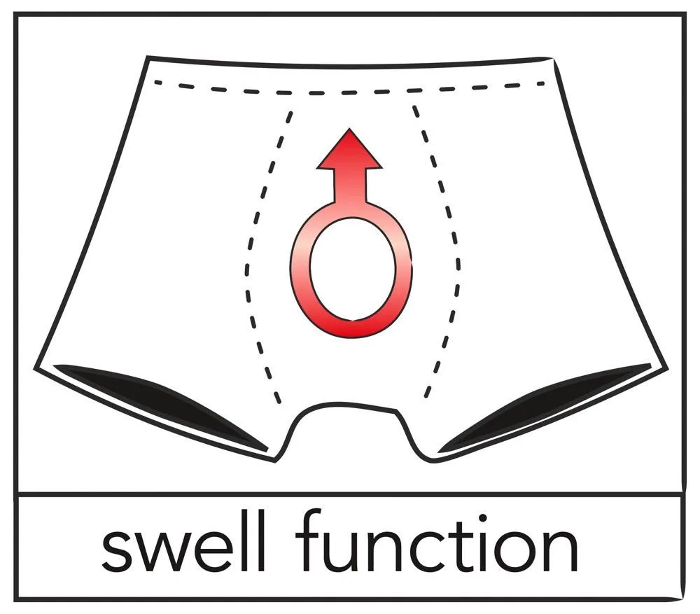Svenjoyment Men’s String with Bulge Function